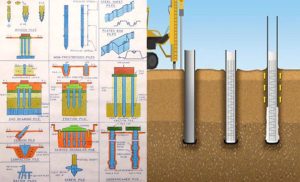 Các dạng cọc của móng trụ điện gió